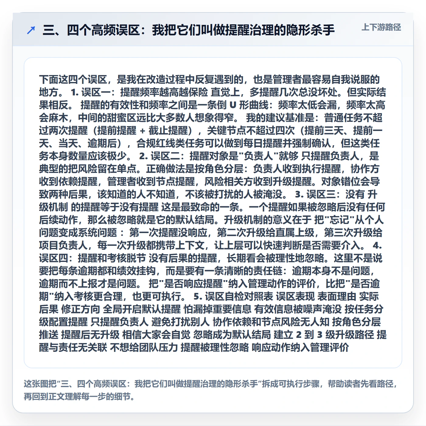 三、四个高频误区:我把它们叫做提醒治理的隐形杀手
