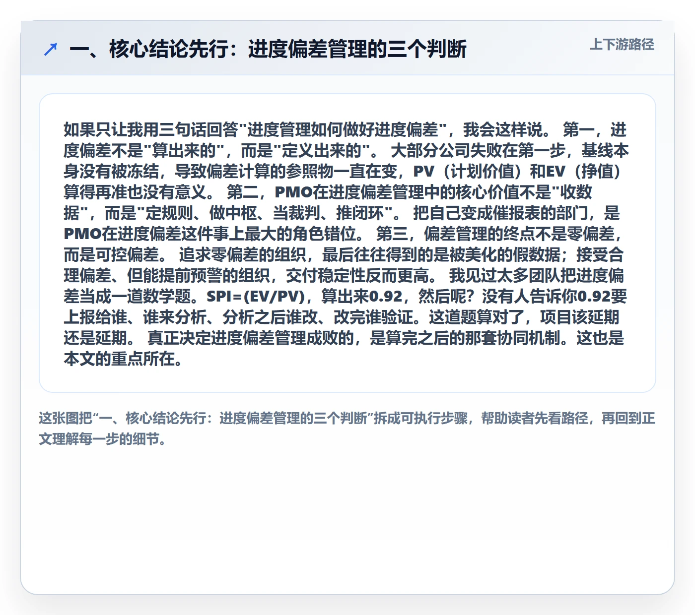 进度管理如何做好进度偏差？PMO协同管理与操作步骤