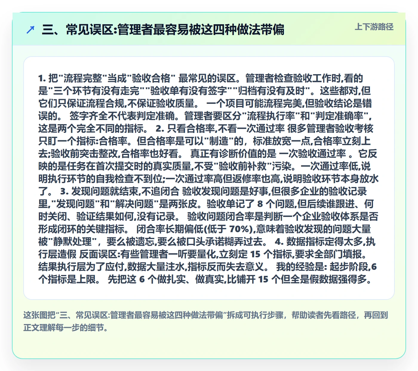 三、常见误区:管理者最容易被这四种做法带偏