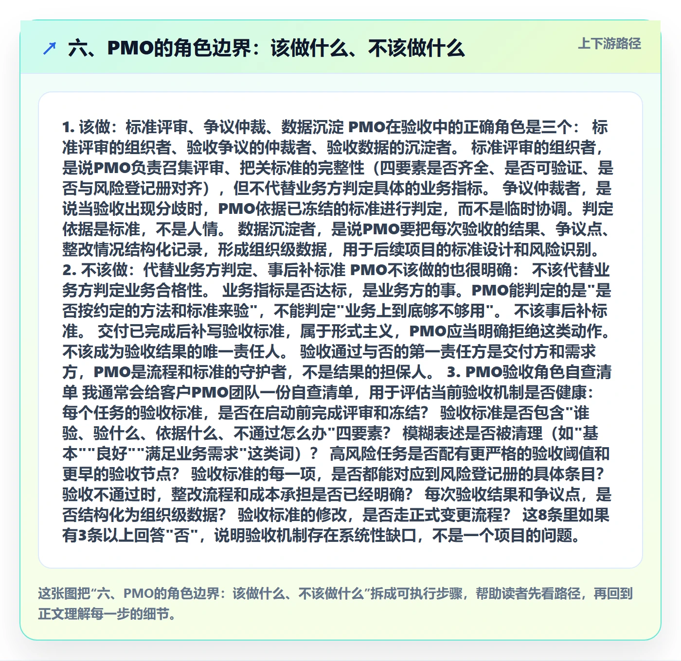 六、PMO的角色边界：该做什么、不该做什么