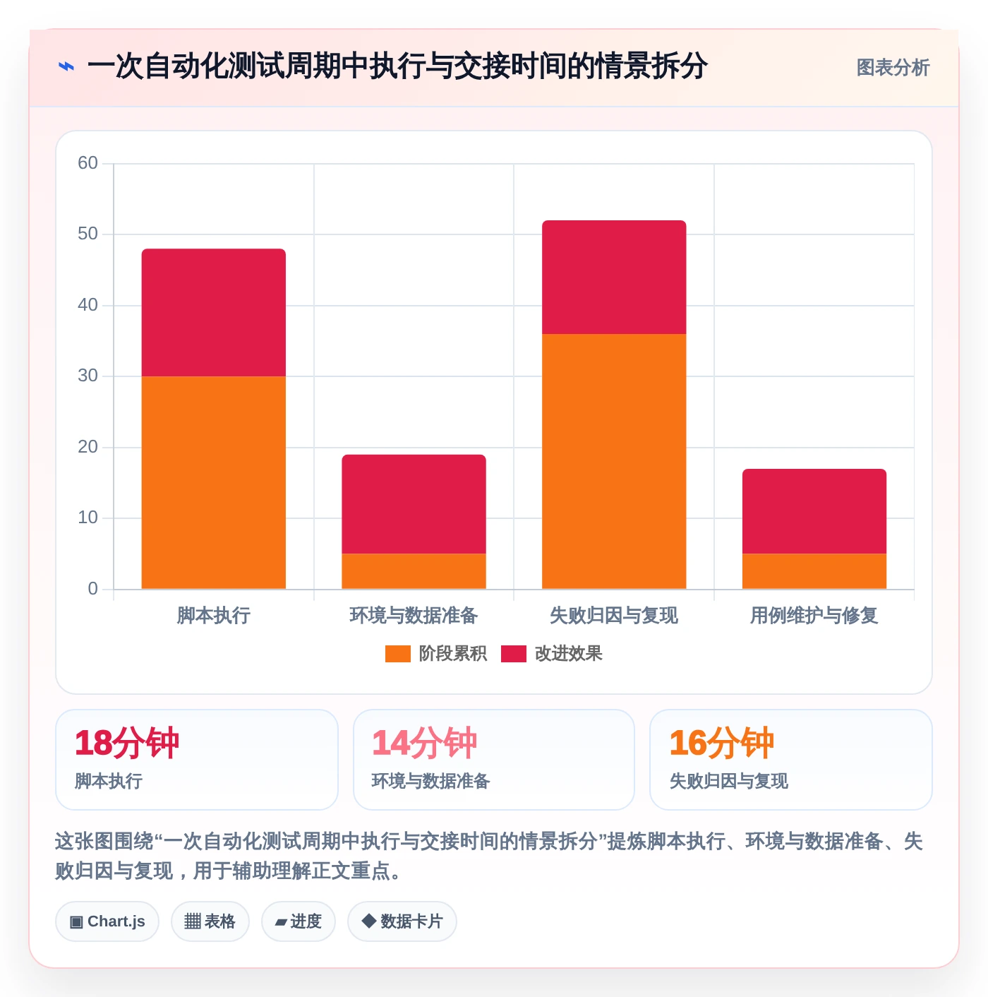 2026年黑盒测试效率之选：6款必备工具全面对比