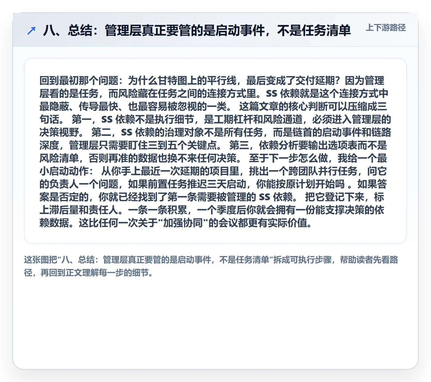 八、总结:管理层真正要管的是启动事件,不是任务清单