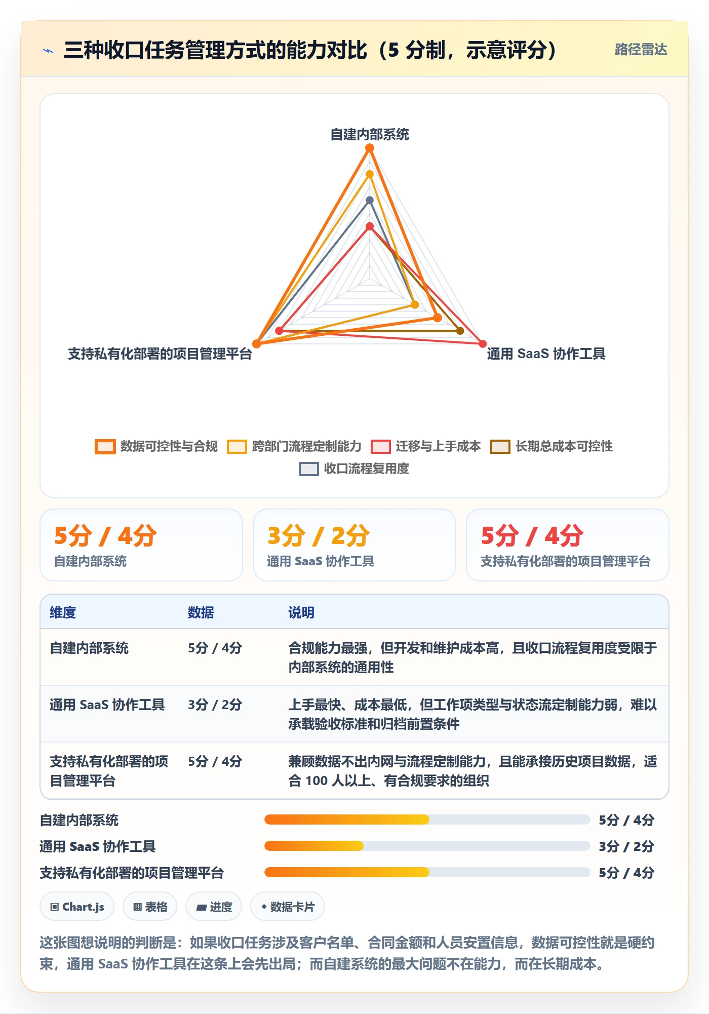 取消落地方案：跨部门团队开展任务执行的落地方案案例解析