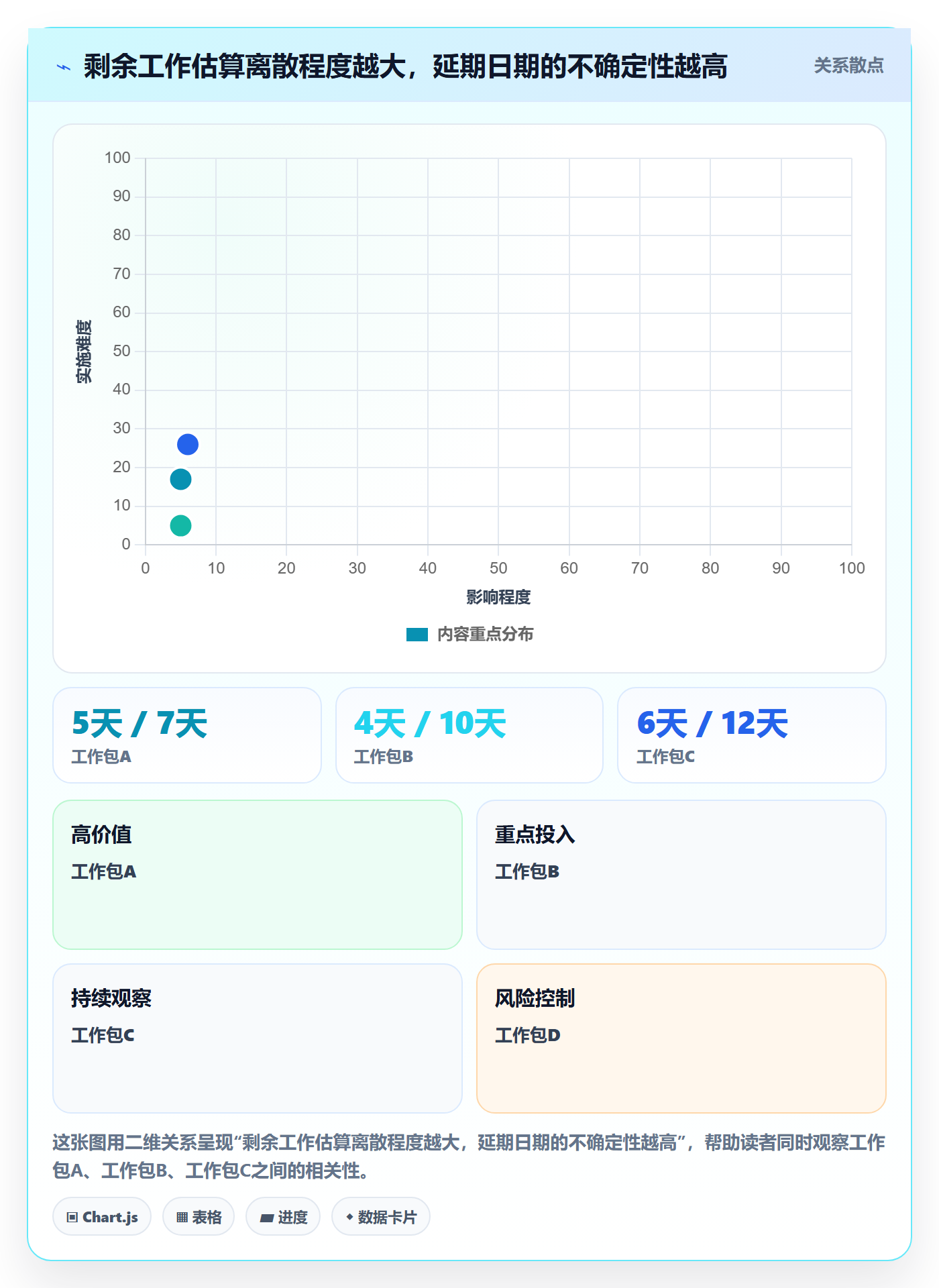 逾期落地方案:企业管理者开展延期管理的风险控制案例解析