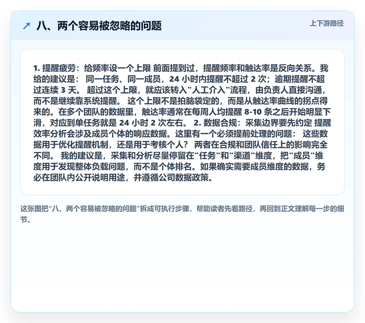 八、两个容易被忽略的问题