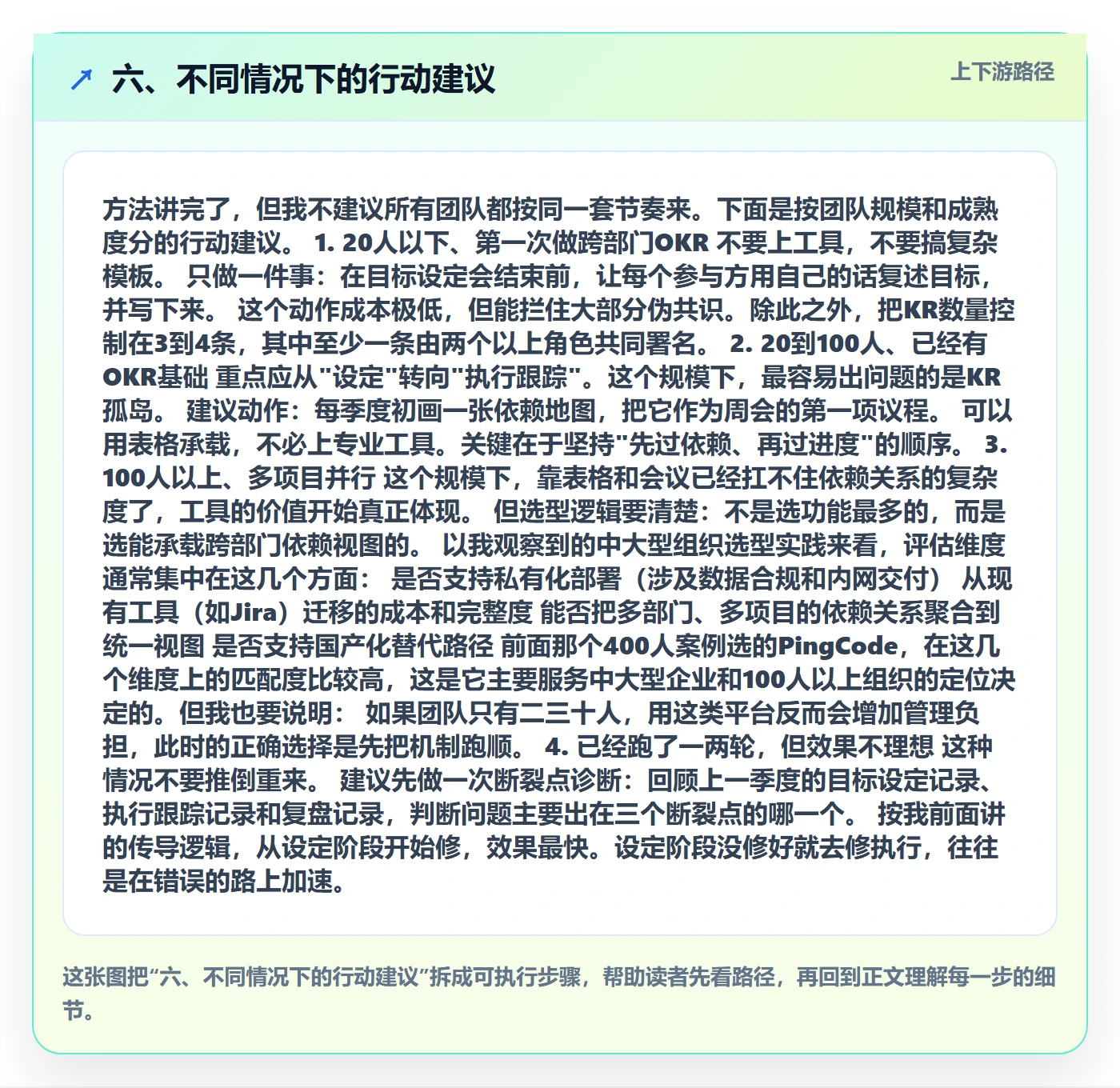 六、不同情况下的行动建议
