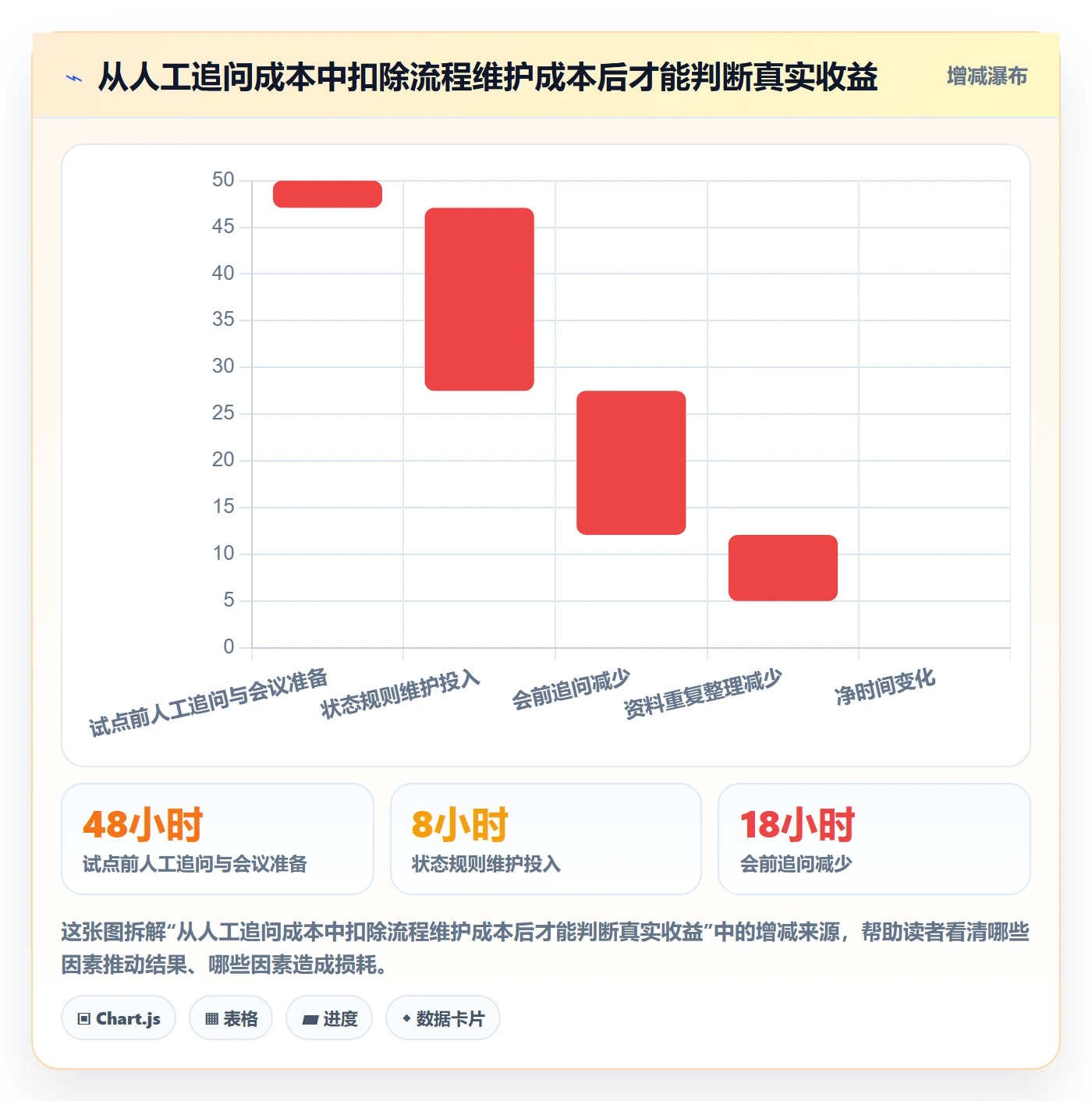 版本状态怎么做?PMO落地方案:版本管理从0到1