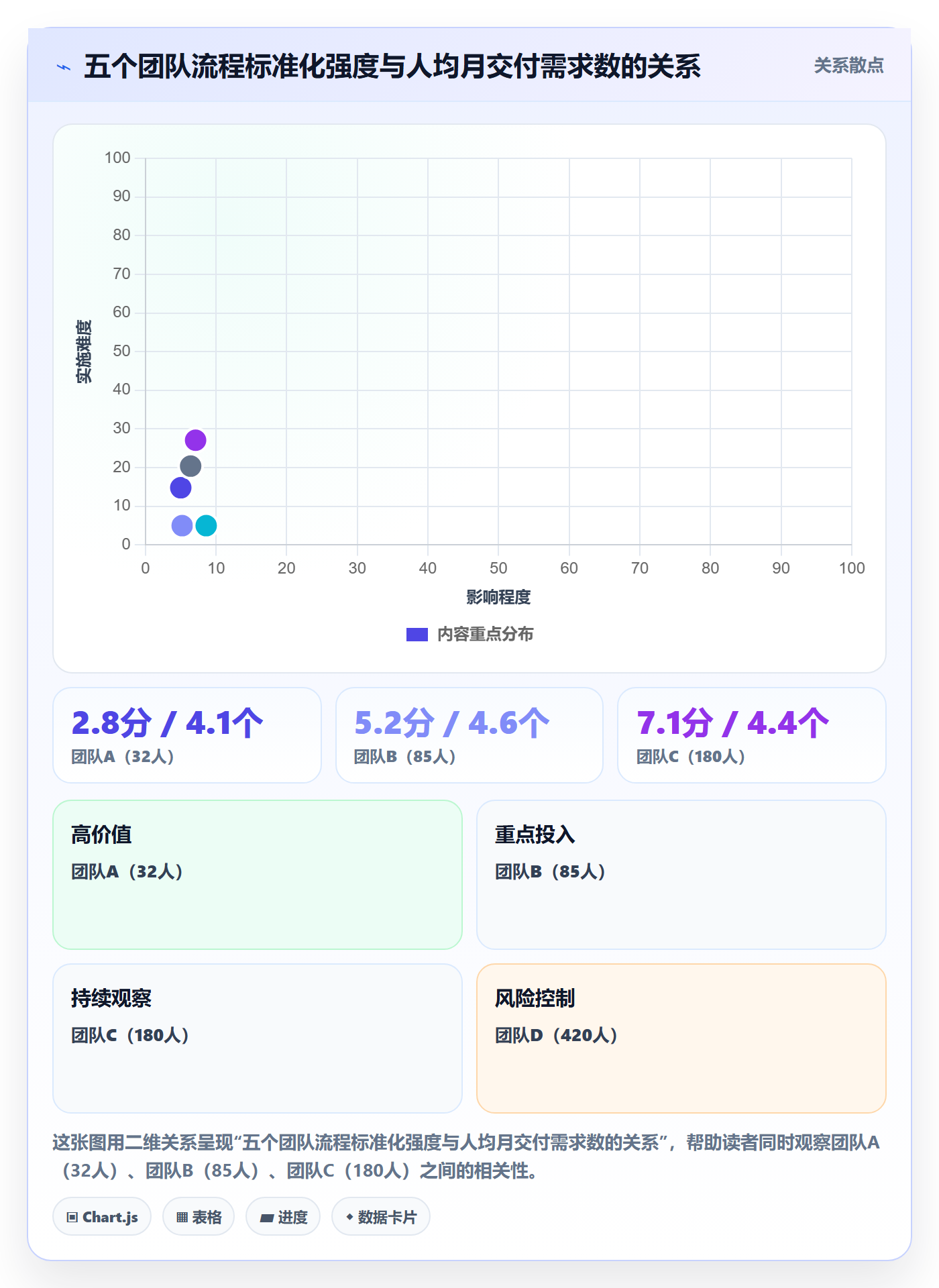 任务验收验收标准全流程:管理层落地方案与一文讲清