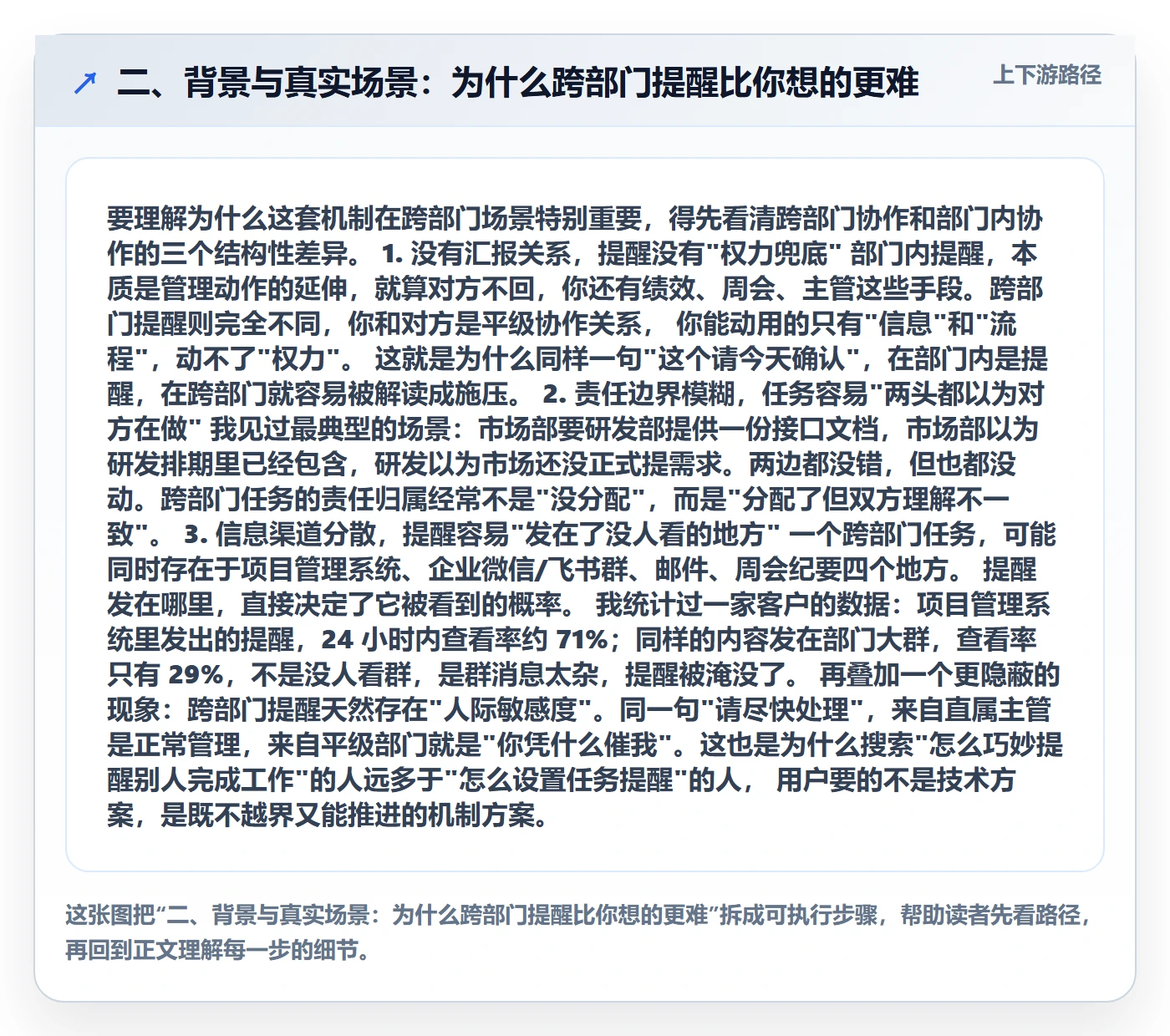 二、背景与真实场景：为什么跨部门提醒比你想的更难