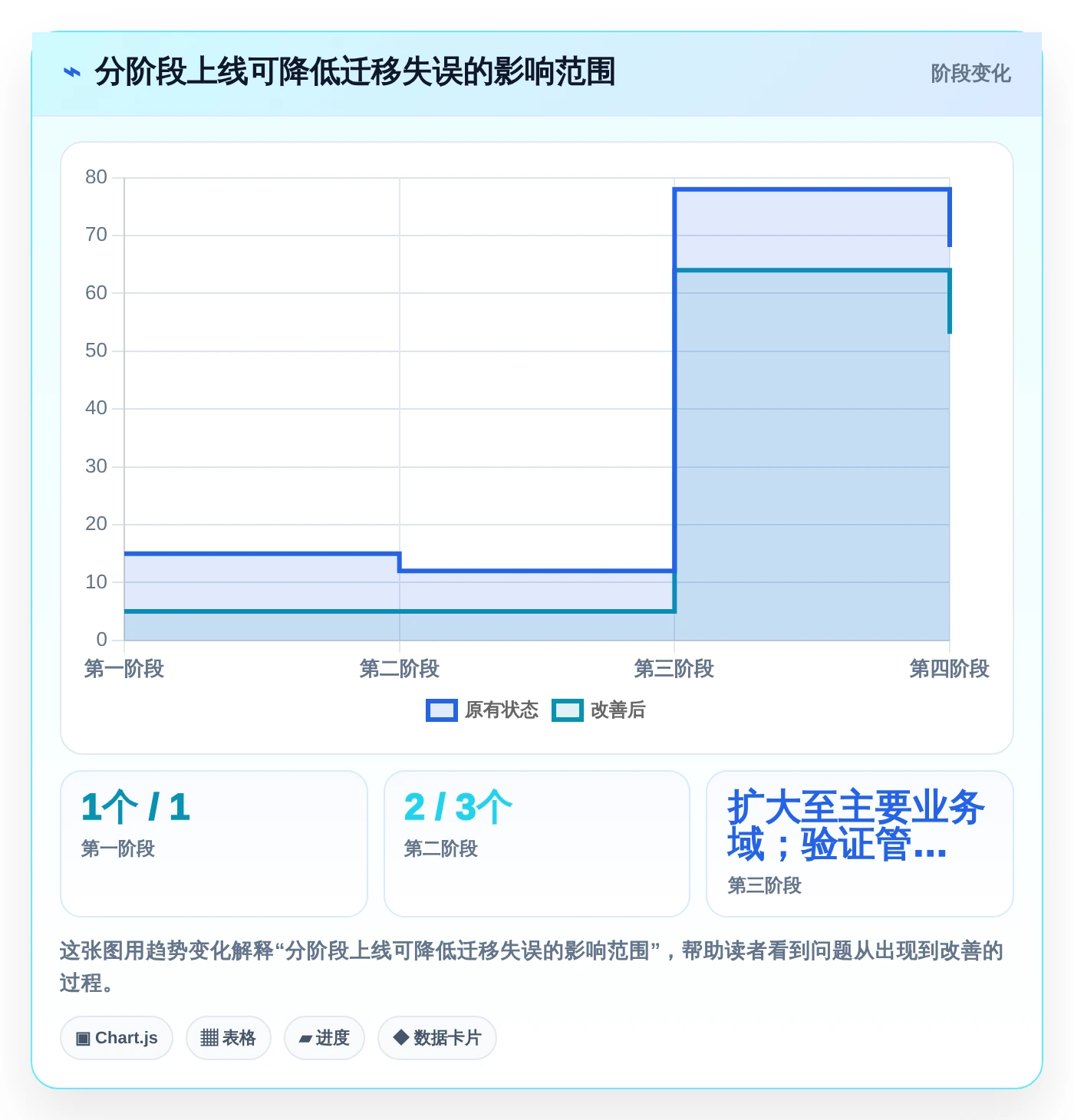 2026年效率革命:6大欧奥图文档管理系统工具对比与选择指南