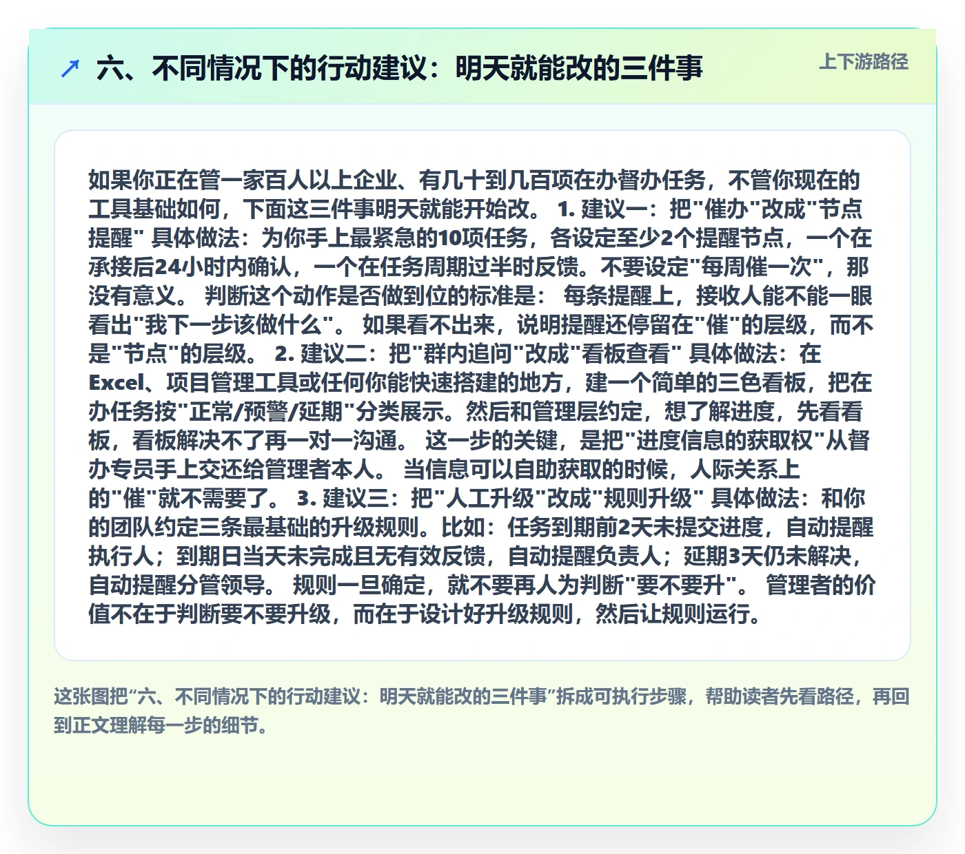 六、不同情况下的行动建议:明天就能改的三件事