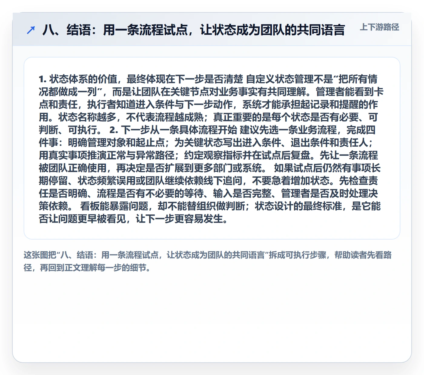 八、结语:用一条流程试点,让状态成为团队的共同语言