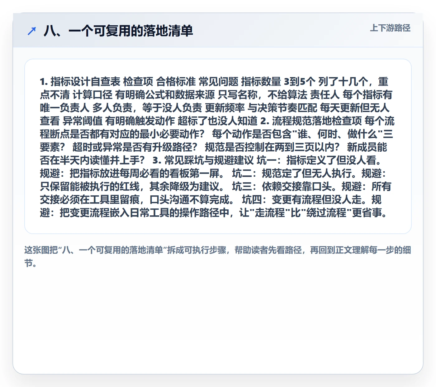 八、一个可复用的落地清单