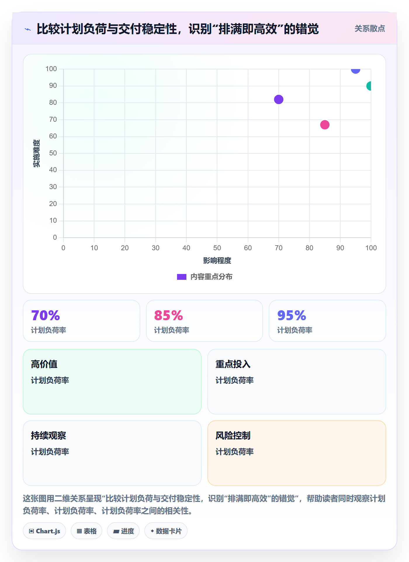 资源管理如何做好岗位?项目成员入门指南与操作步骤