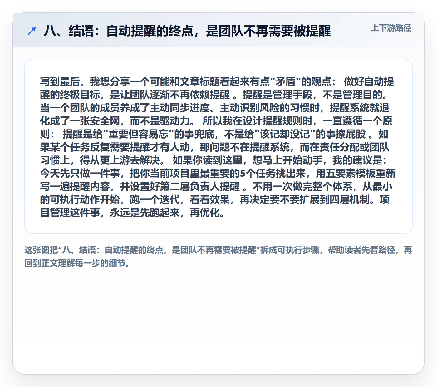 八、结语：自动提醒的终点，是团队不再需要被提醒