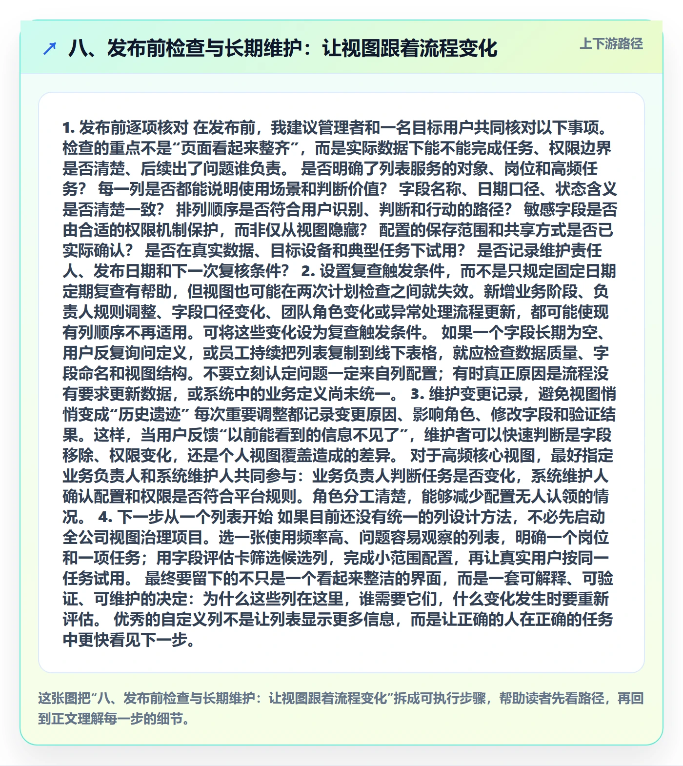 八、发布前检查与长期维护:让视图跟着流程变化