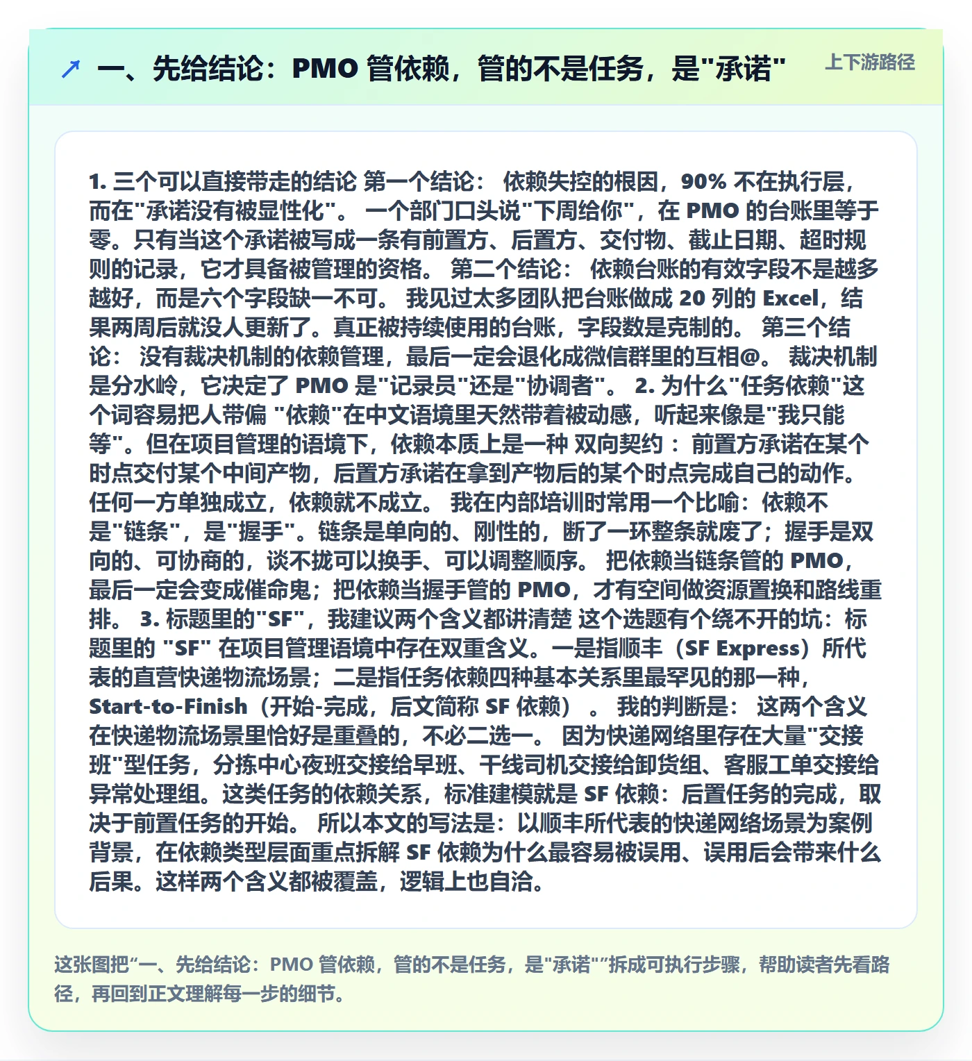 SF落地方案：PMO开展任务依赖的协同管理案例解析