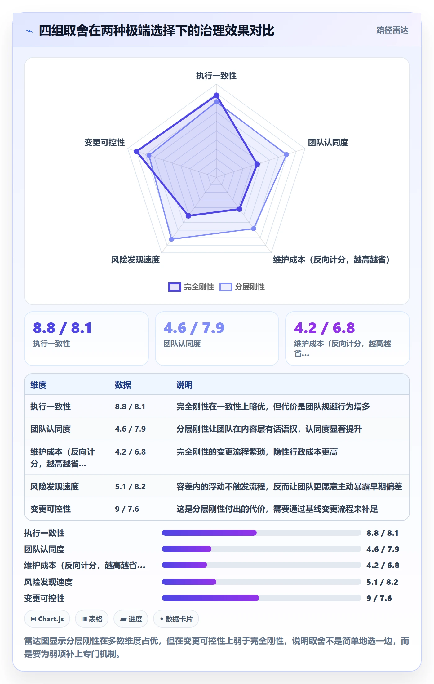 里程碑如何做好里程碑计划?PMO落地方案与操作步骤