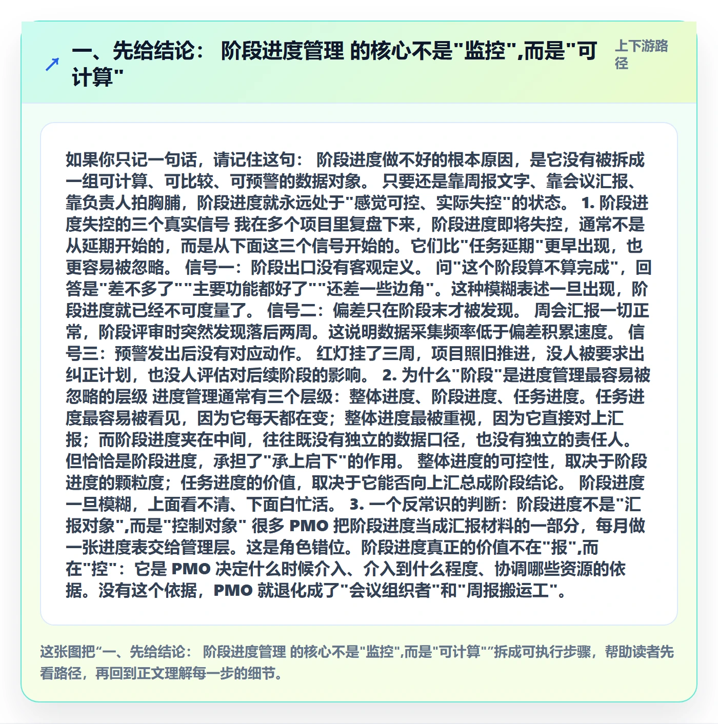 进度管理如何做好阶段进度？PMO数据分析与操作步骤