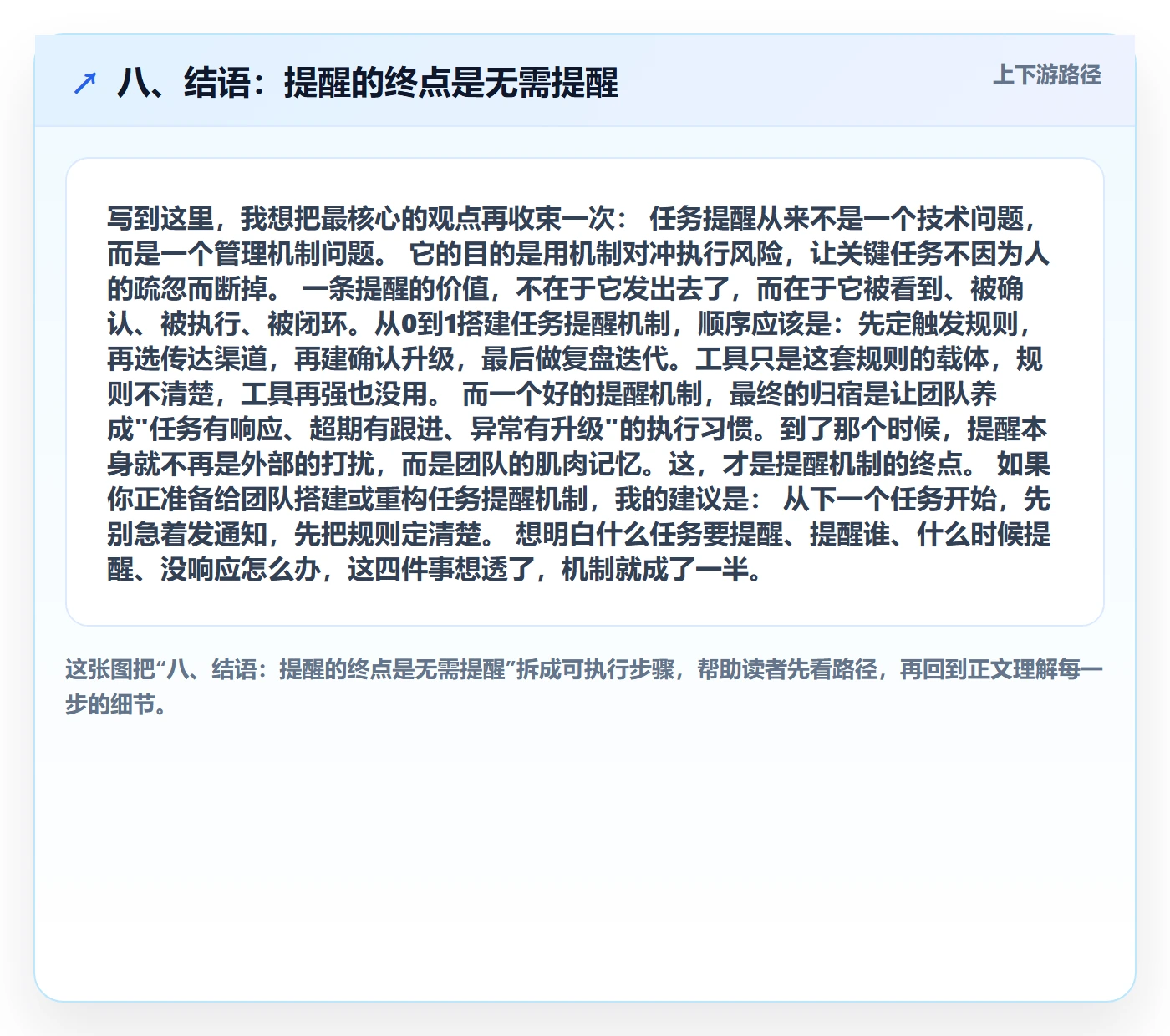 八、结语:提醒的终点是无需提醒
