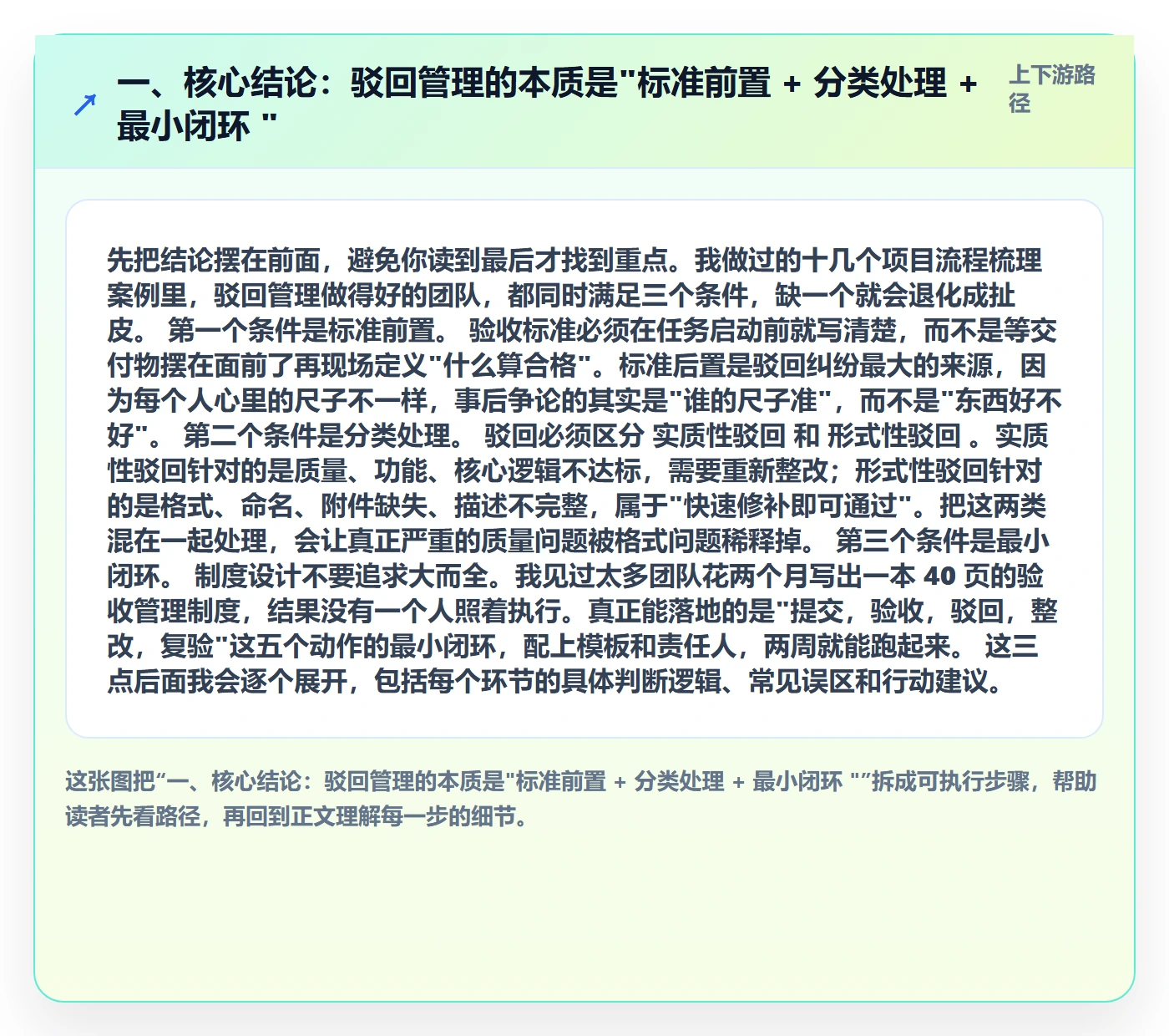 驳回管理指南：项目成员如何做好任务验收，制度设计全流程