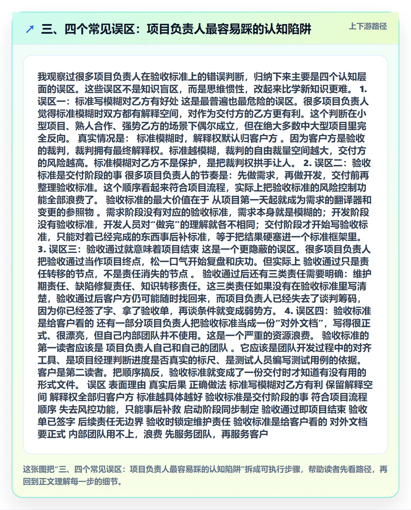 三、四个常见误区：项目负责人最容易踩的认知陷阱