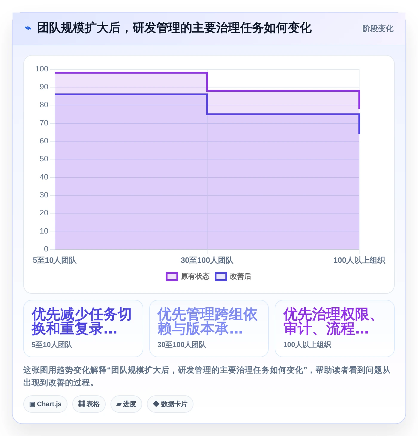 2026年最值得关注的6大Django开发管理系统：提升团队效率的必备工具