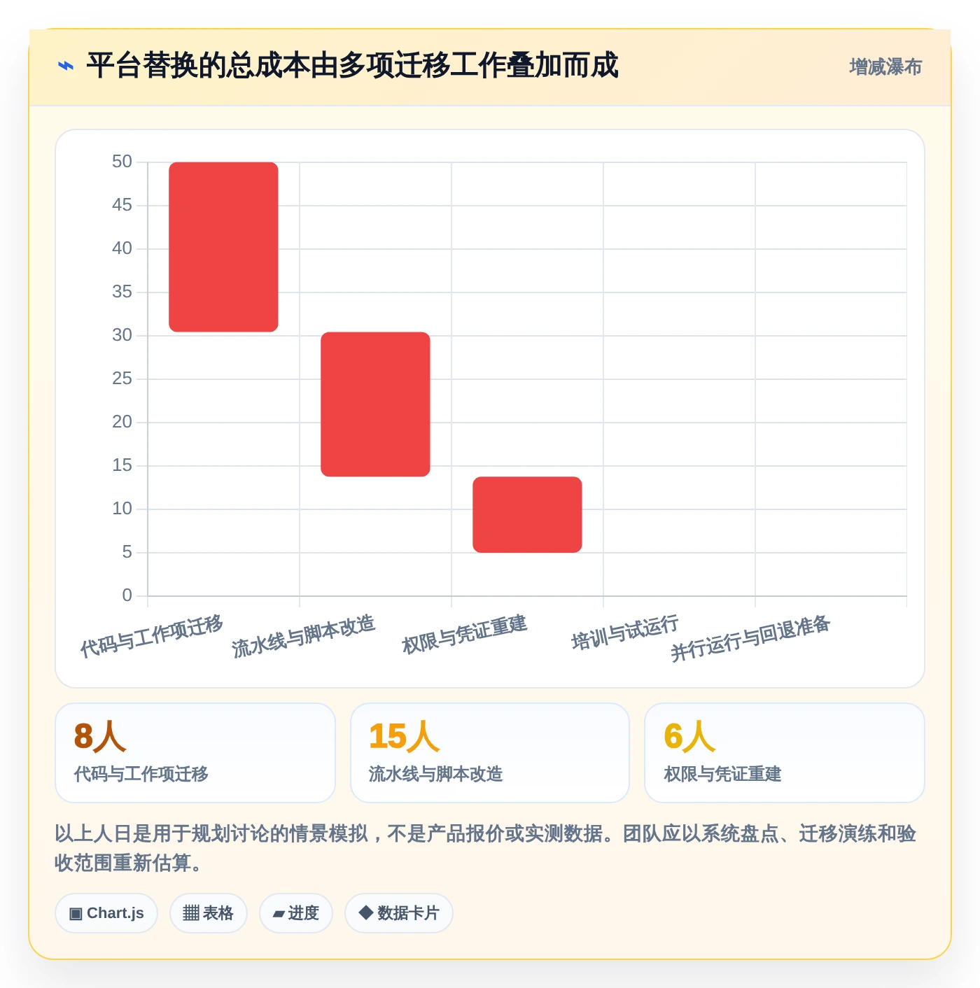 2026年DevOps开发平台大比拼:6款顶级工具助力研发效率提升