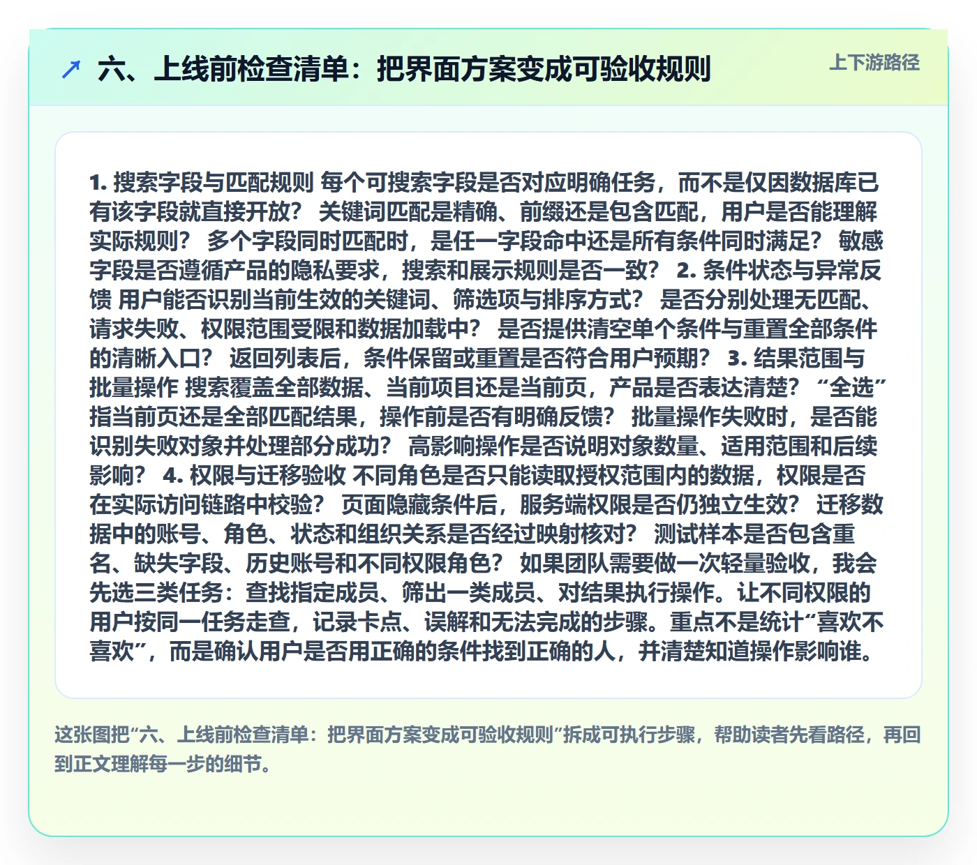 六、上线前检查清单:把界面方案变成可验收规则