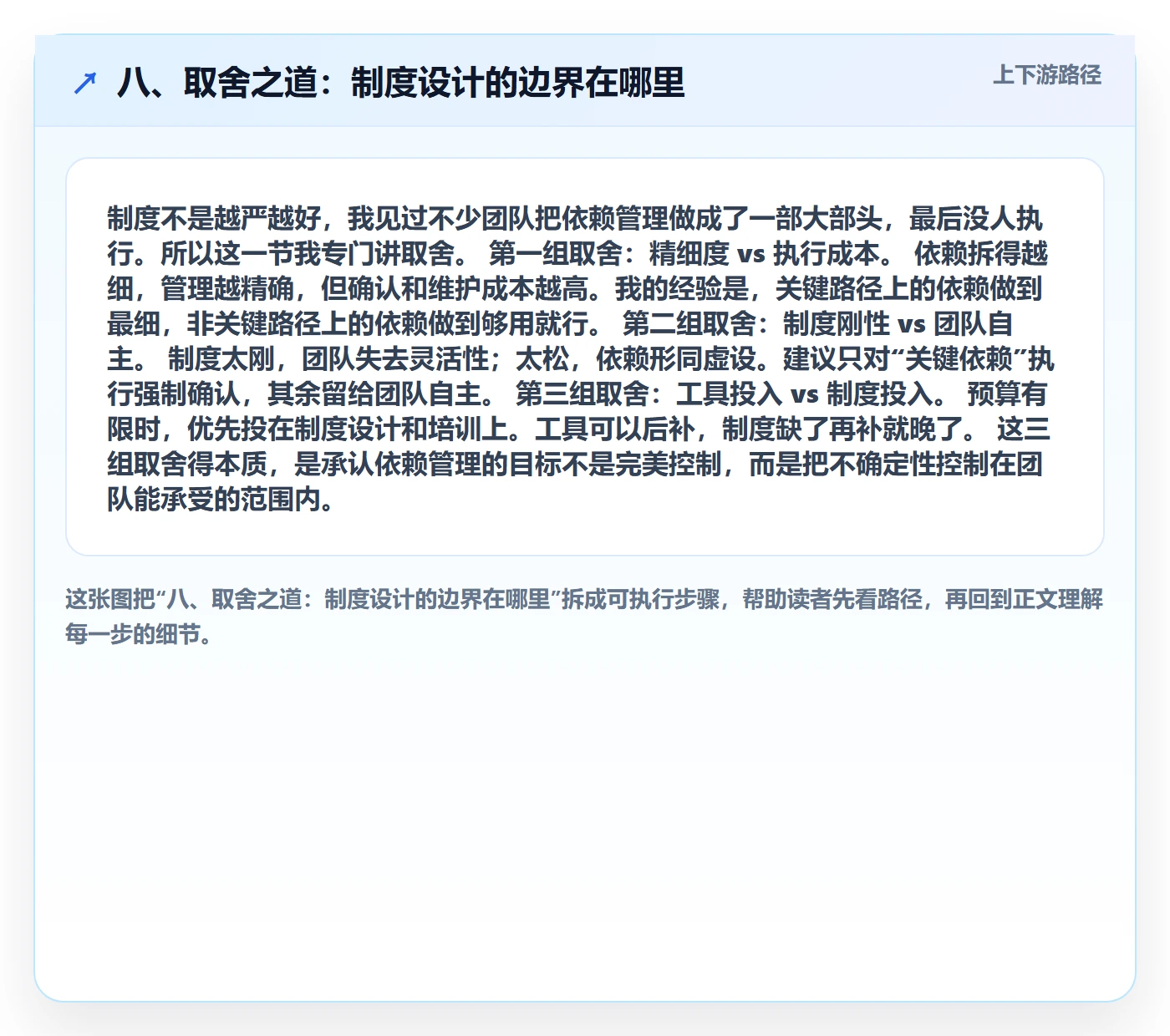 八、取舍之道:制度设计的边界在哪里