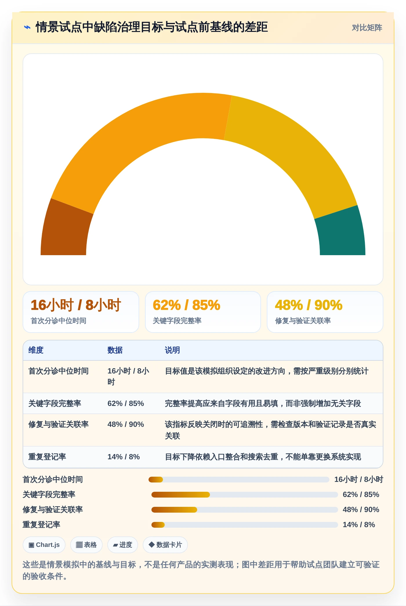 2026年研发效率革命:6大基于工作流的软件缺陷跟踪管理系统全面对比