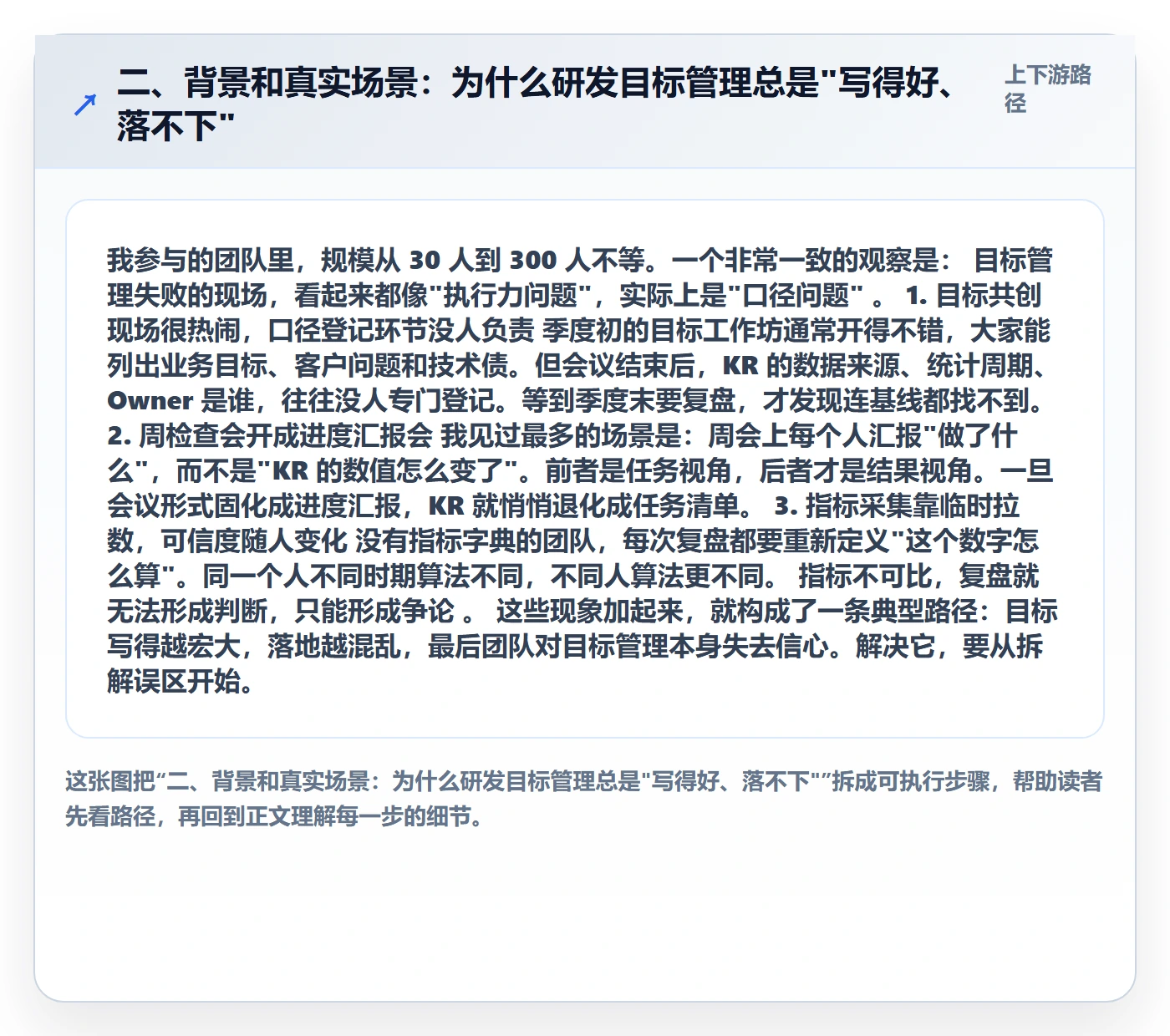 二、背景和真实场景：为什么研发目标管理总是"写得好、落不下"