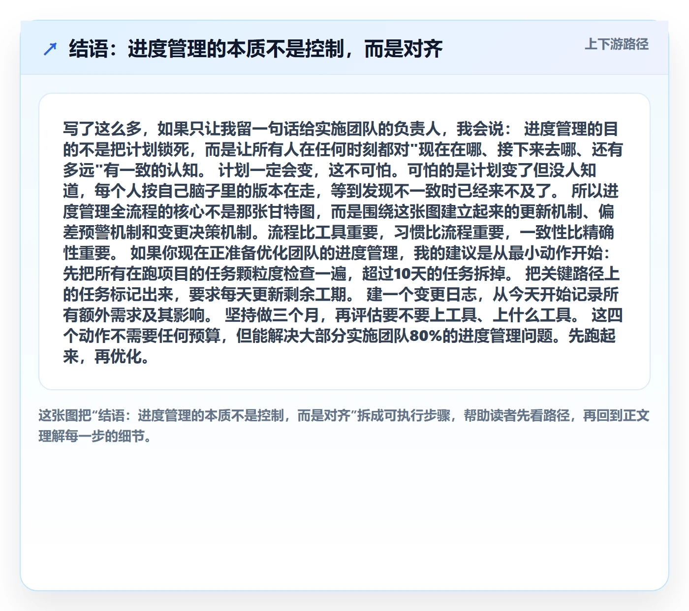结语:进度管理的本质不是控制,而是对齐