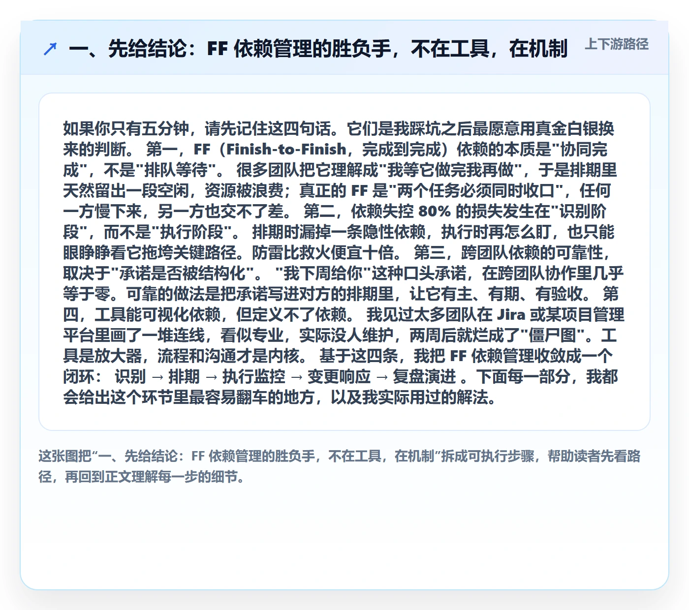 FF管理指南：研发团队如何做好任务依赖，实操方法全流程