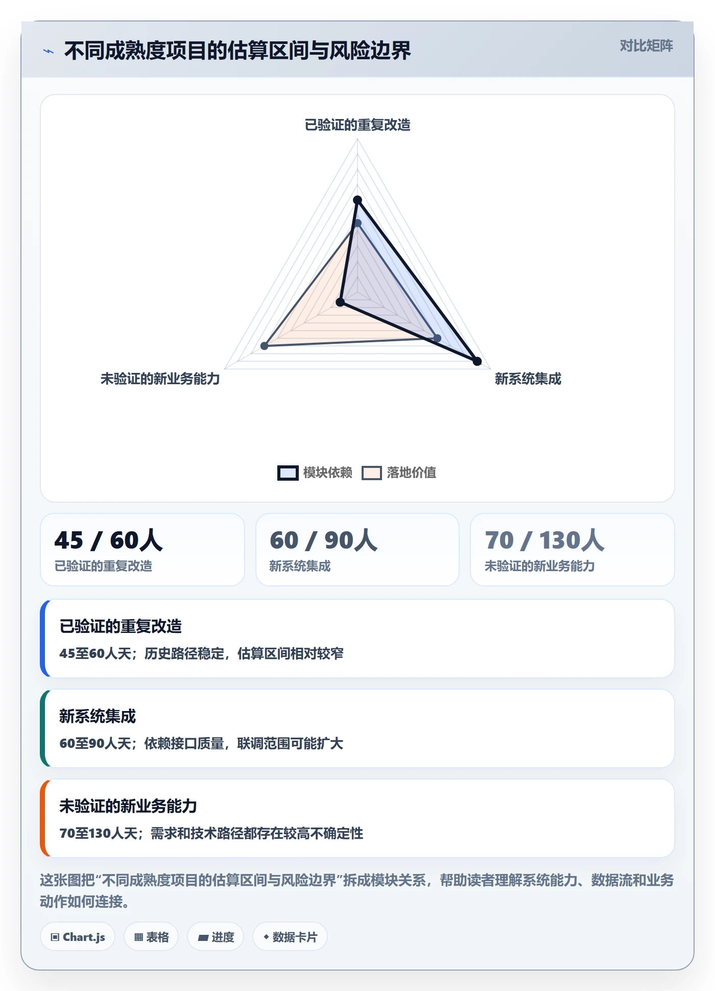 费用管理指南：产品经理如何做好成本管理，流程优化全流程