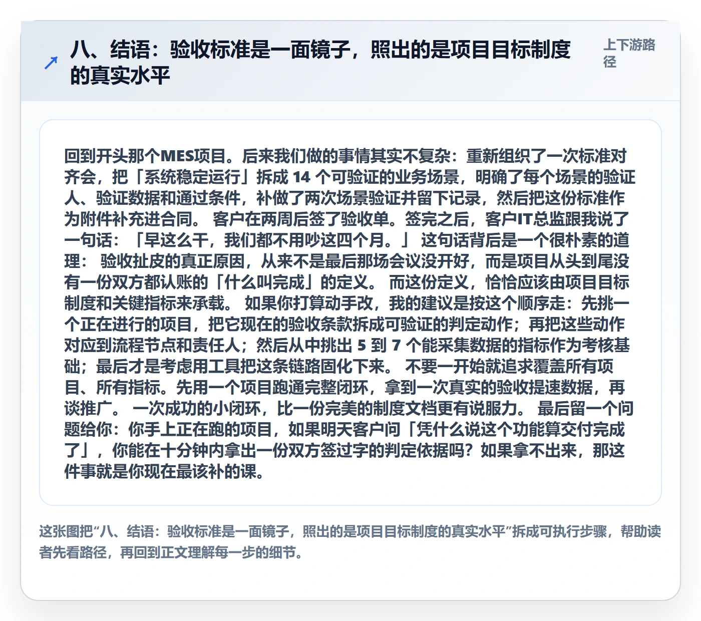 八、结语:验收标准是一面镜子,照出的是项目目标制度的真实水平