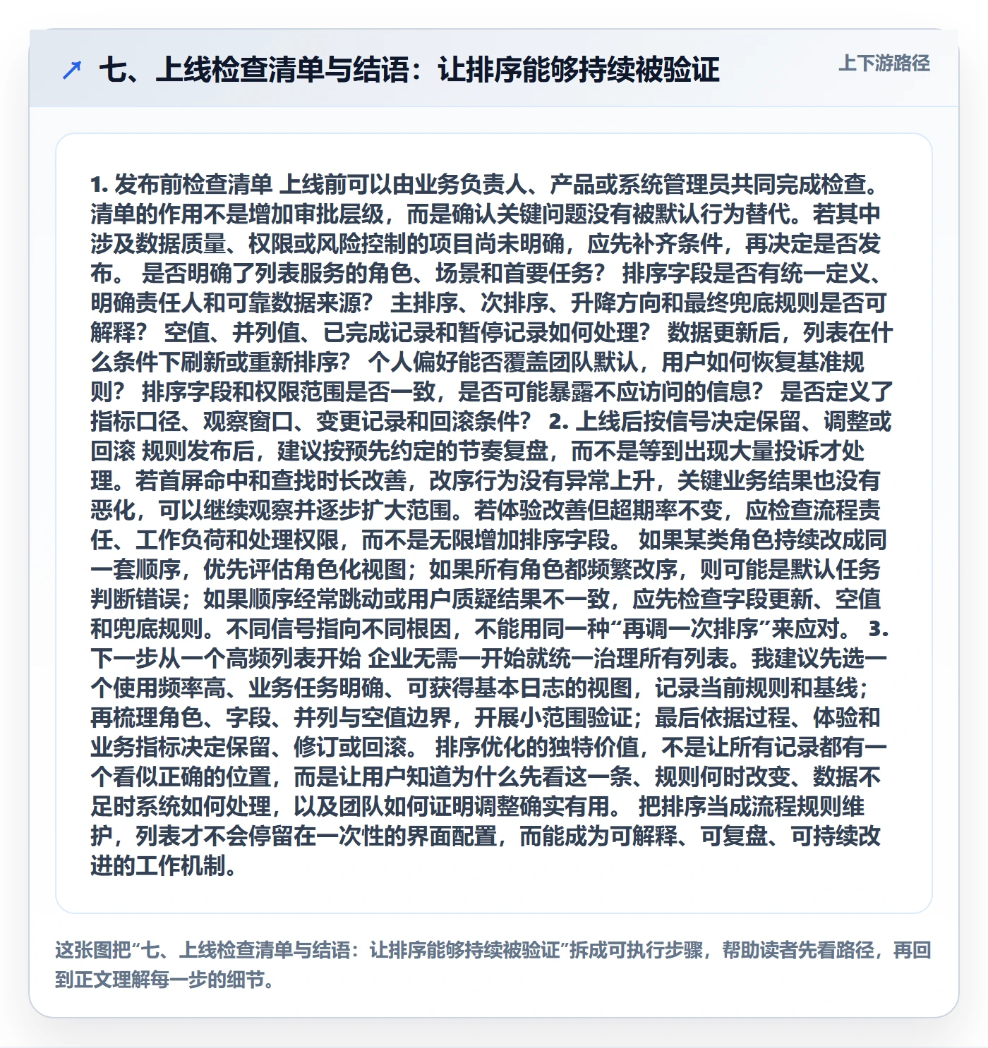 七、上线检查清单与结语:让排序能够持续被验证