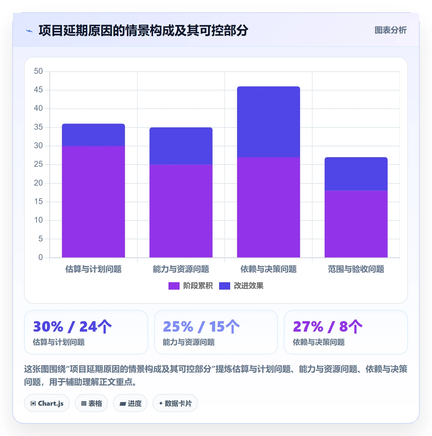 延期管理延期全流程:企业管理者制度设计与一文讲清