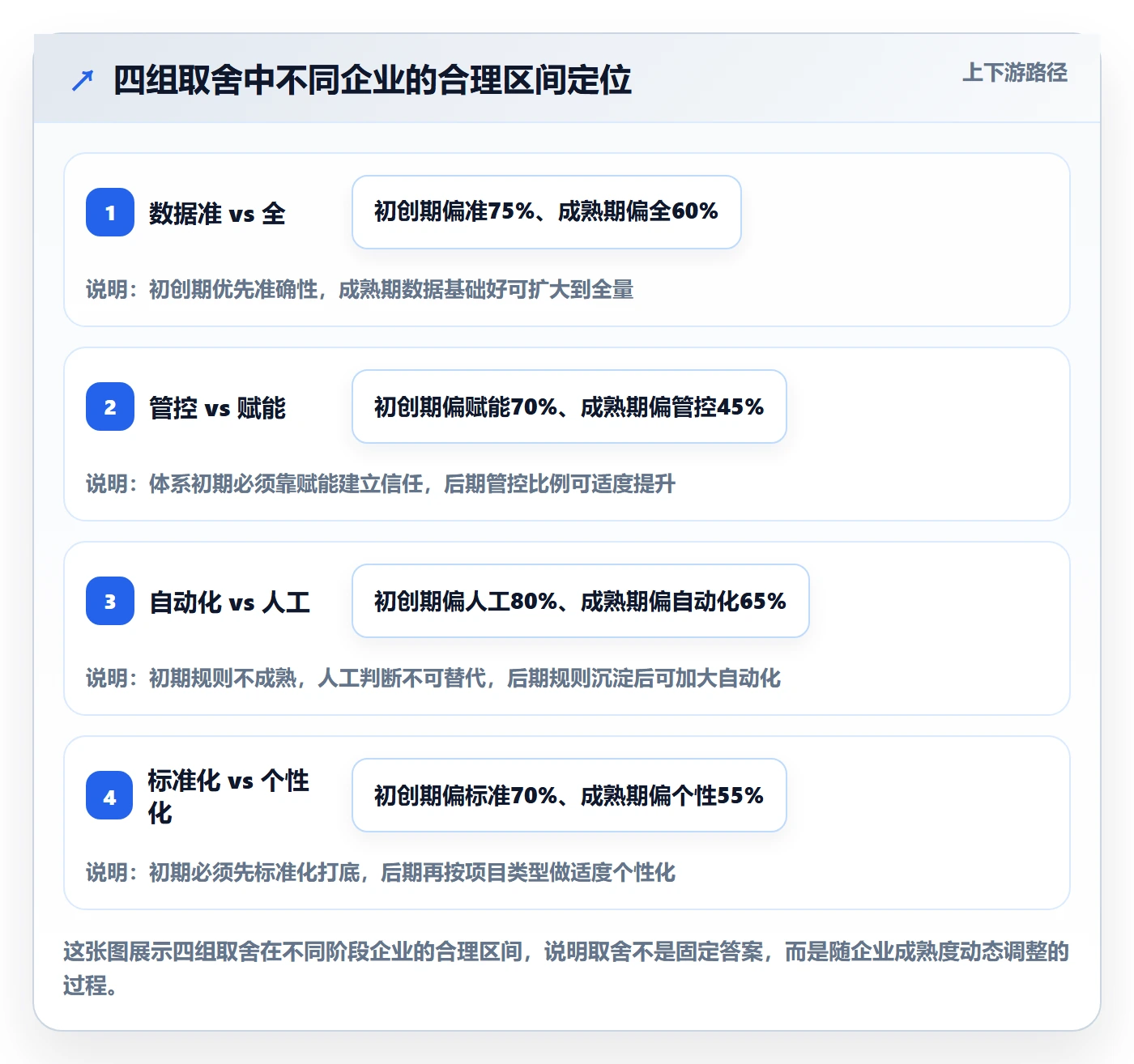 实际进度落地方案:PMO开展进度管理的效率提升案例解析