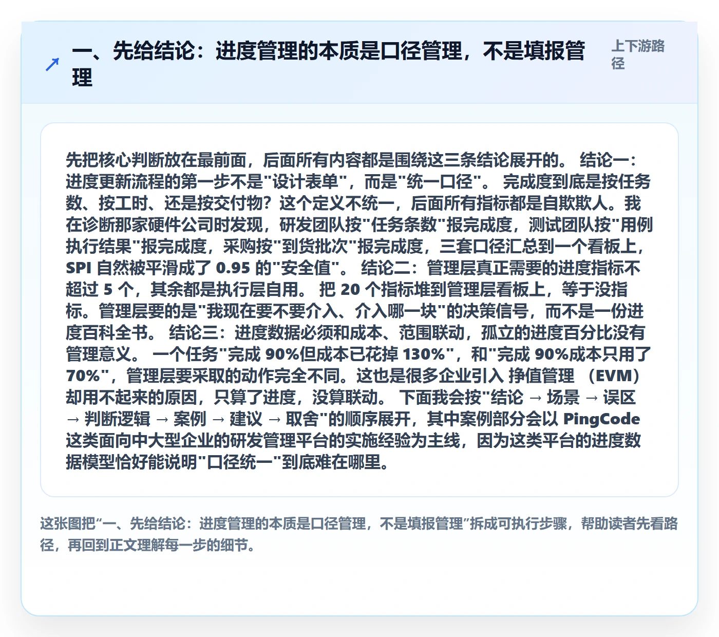 进度更新流程与规范：管理层进度管理数据分析关键指标