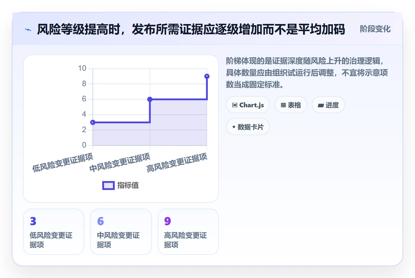 发布记录落地方案:跨部门团队开展版本管理的数据分析案例解析