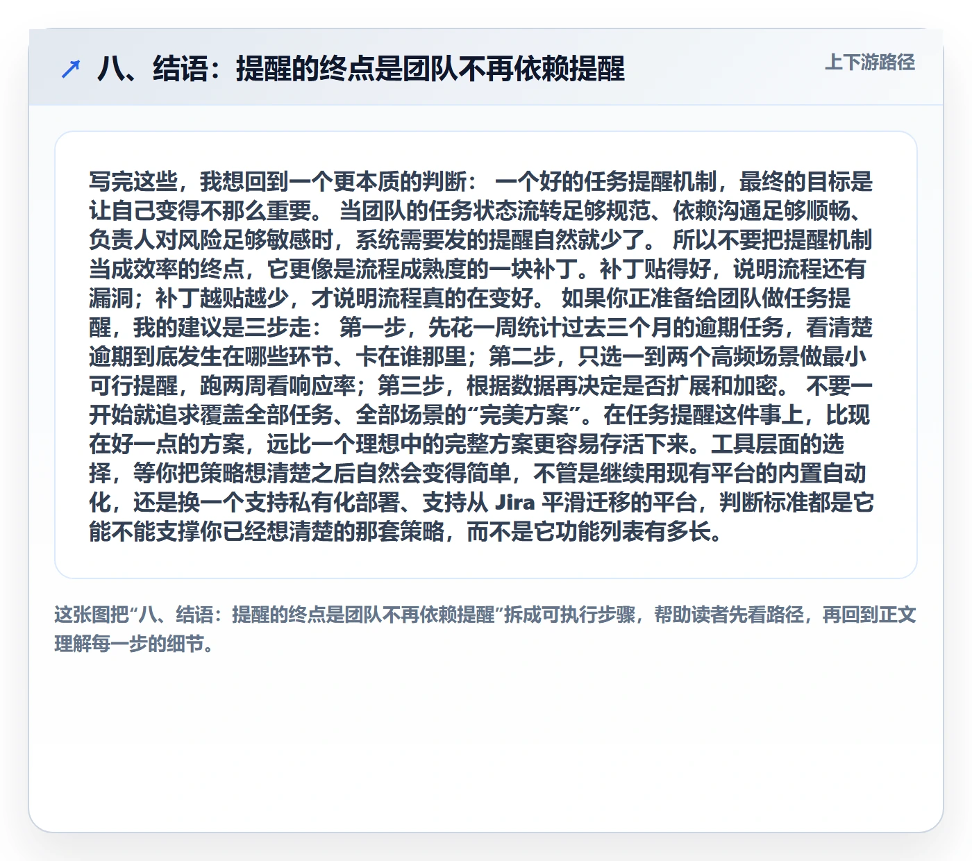 八、结语:提醒的终点是团队不再依赖提醒