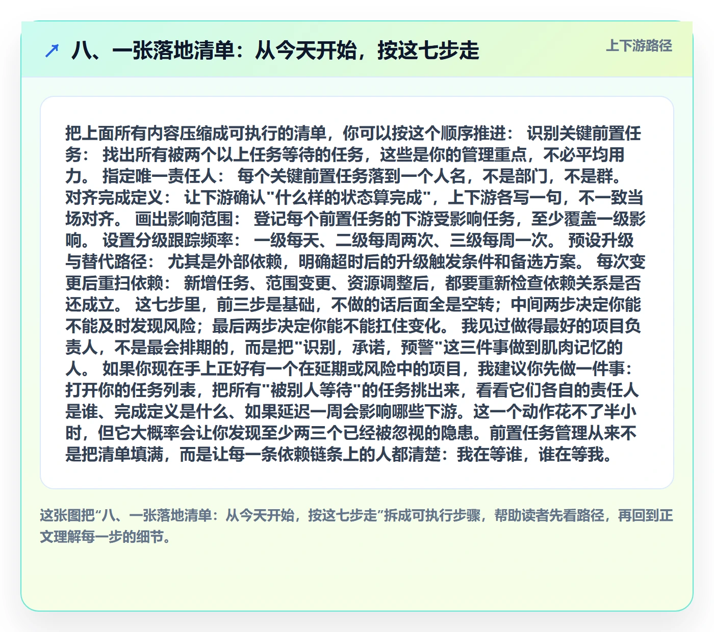 八、一张落地清单：从今天开始，按这七步走