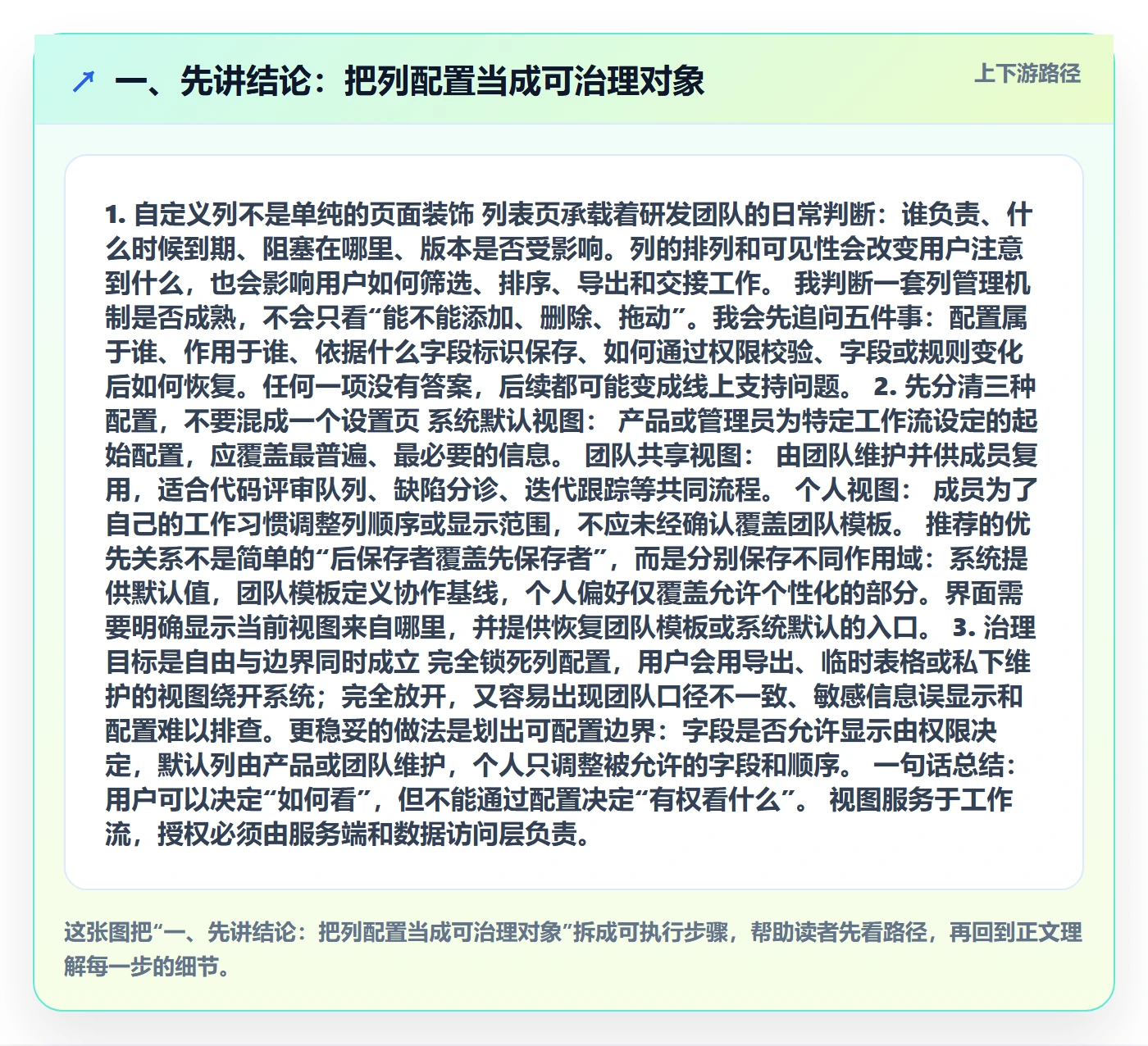 自定义列管理指南：研发团队如何做好列表视图，风险控制全流程