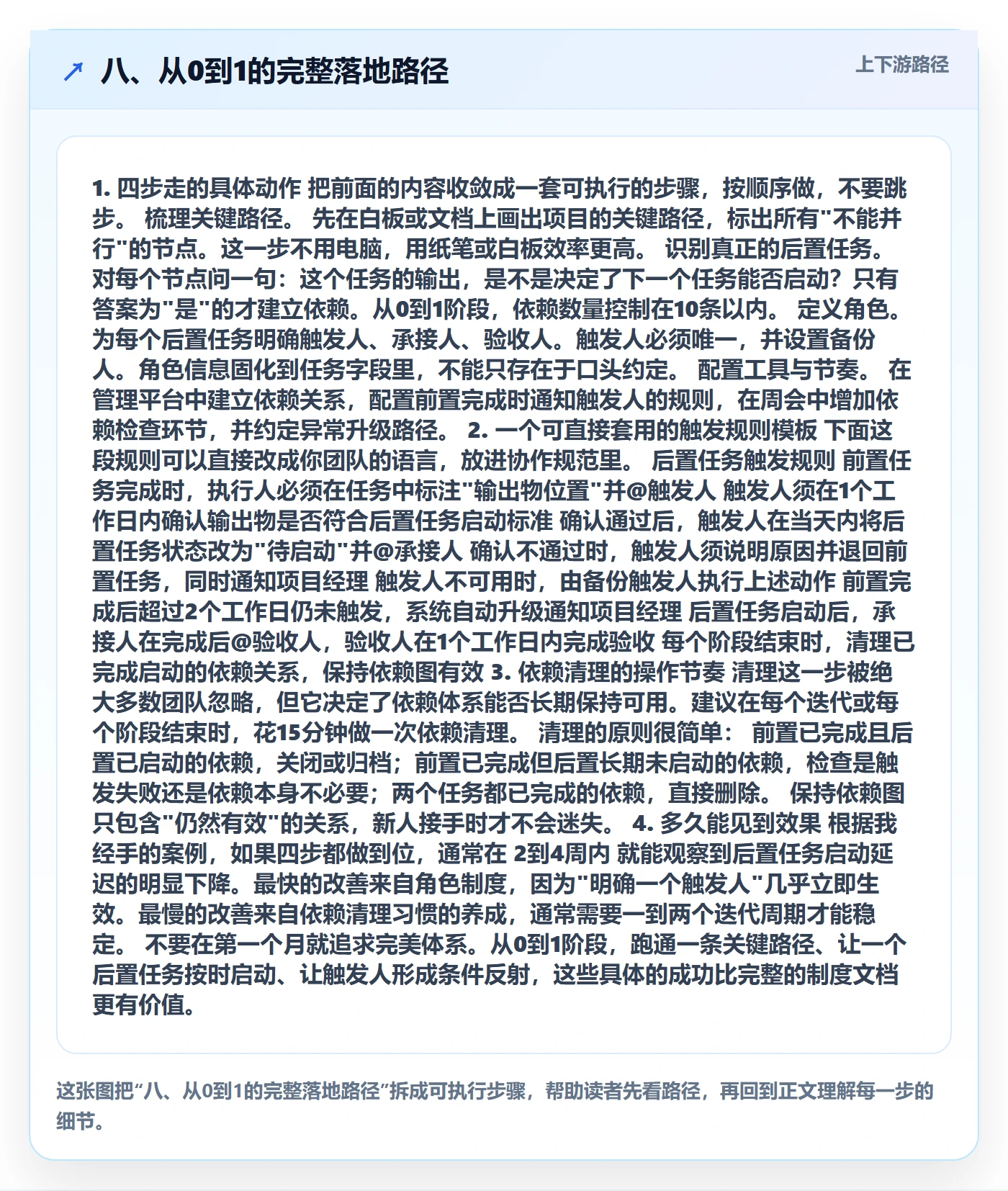 八、从0到1的完整落地路径
