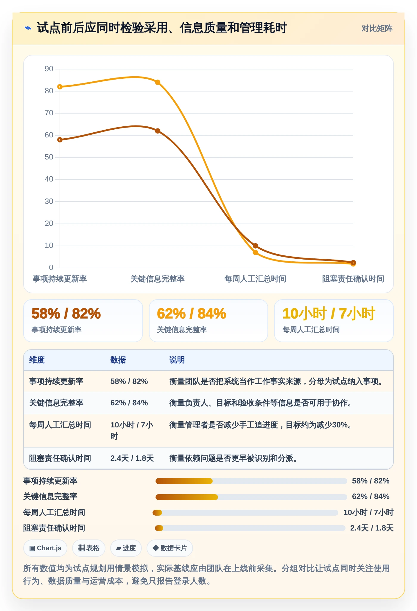 项目管理新趋势:2026年工作事项跟踪系统选型指南