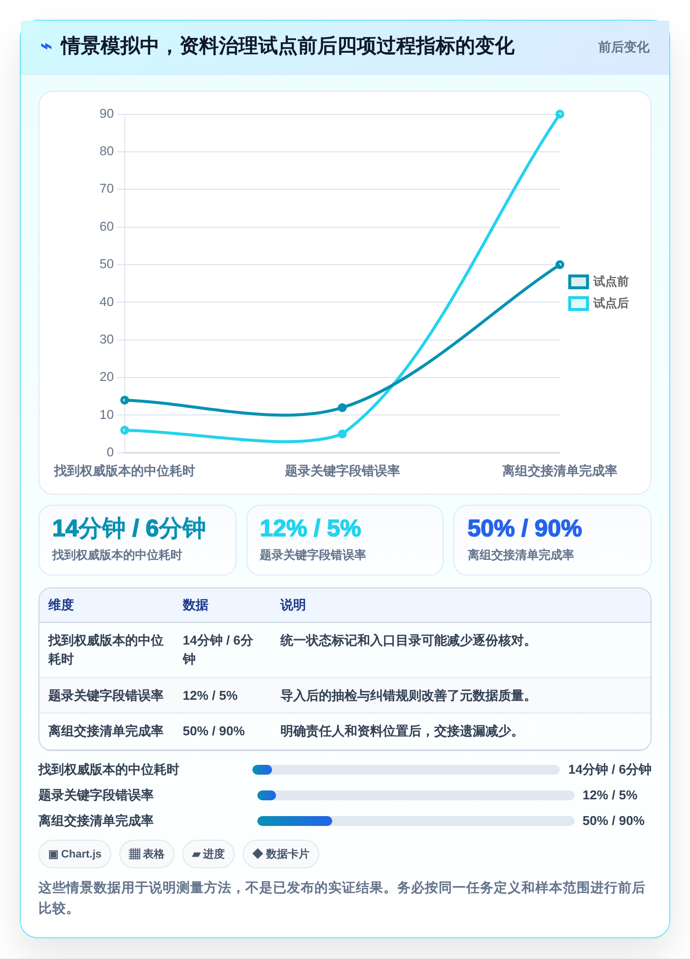 研究人员必读:2026年科研文档管理软件选型攻略及5款推荐工具