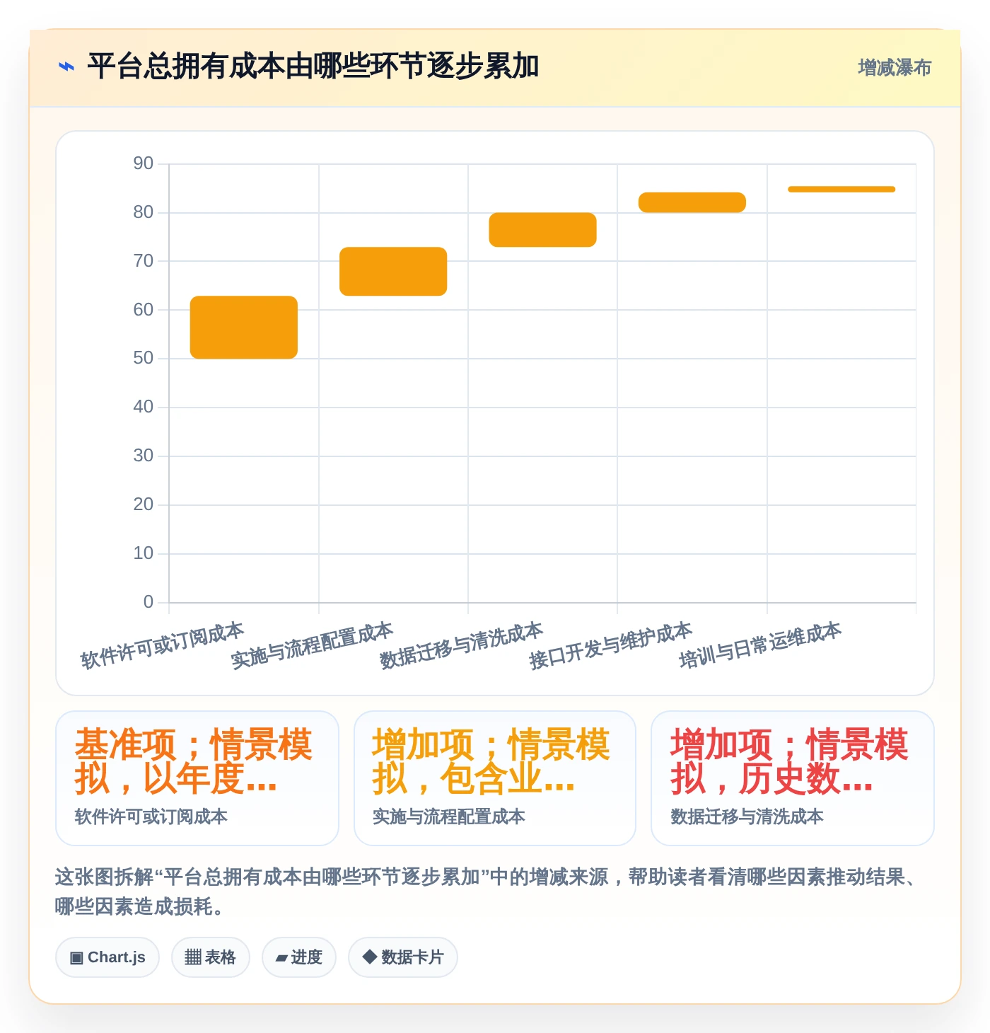 2026年协同研制平台大盘点：6款顶尖工具助力研发效率提升