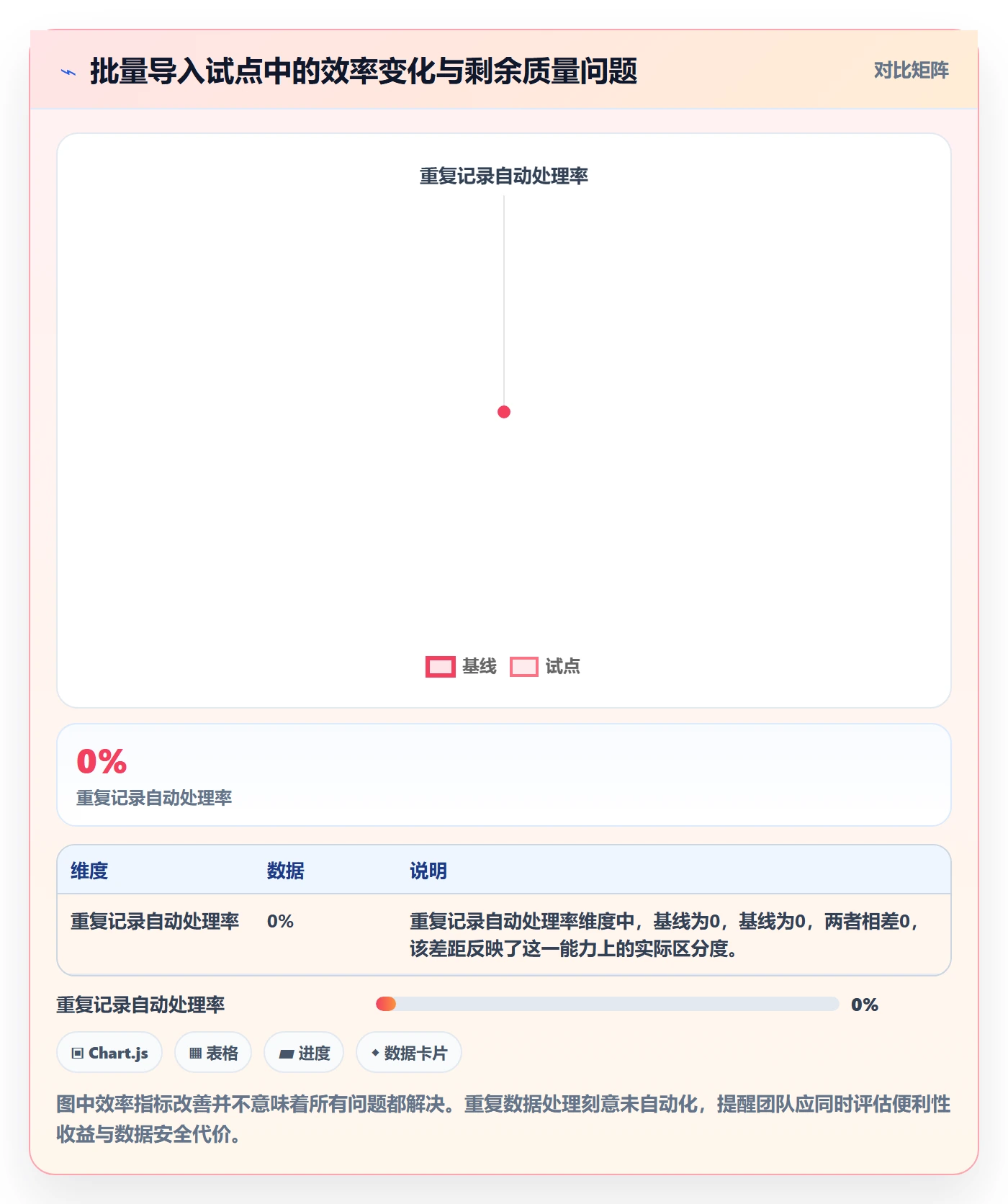 产品需求如何做好需求版本？产品经理最佳实践与操作步骤
