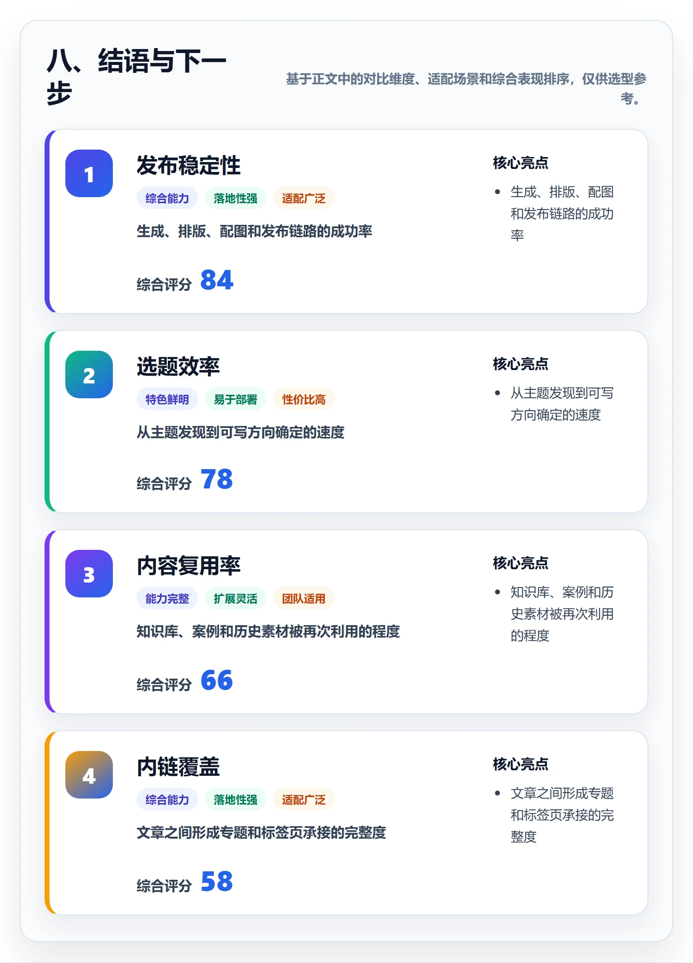 八、结语与下一步